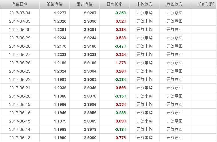 中銀收益最新凈值揭秘，自然美景的財(cái)富之旅邀請