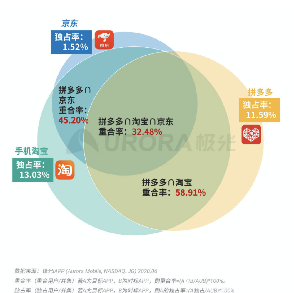 新澳門特馬今期開獎結(jié)果查詢,數(shù)據(jù)整合決策_(dá)親和版39.334