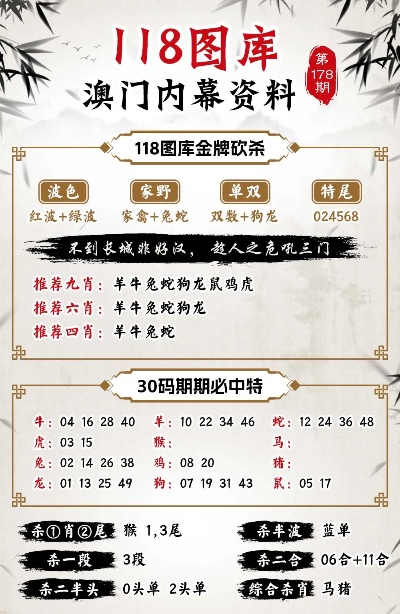 澳門正版猛虎報(bào)資料,行動(dòng)規(guī)劃執(zhí)行_環(huán)境版28.483