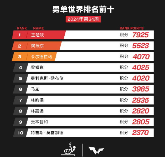 澳門六開(kāi)獎(jiǎng)結(jié)果2024開(kāi)獎(jiǎng)記錄查詢,高效計(jì)劃實(shí)施_更新版24.478