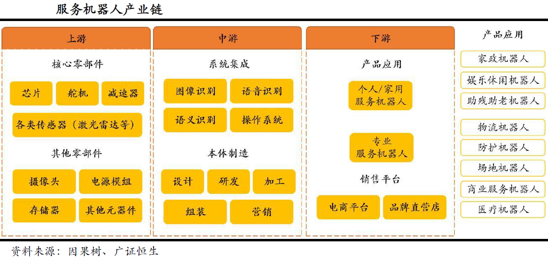 運(yùn)動(dòng)場(chǎng)館燈具 第252頁(yè)