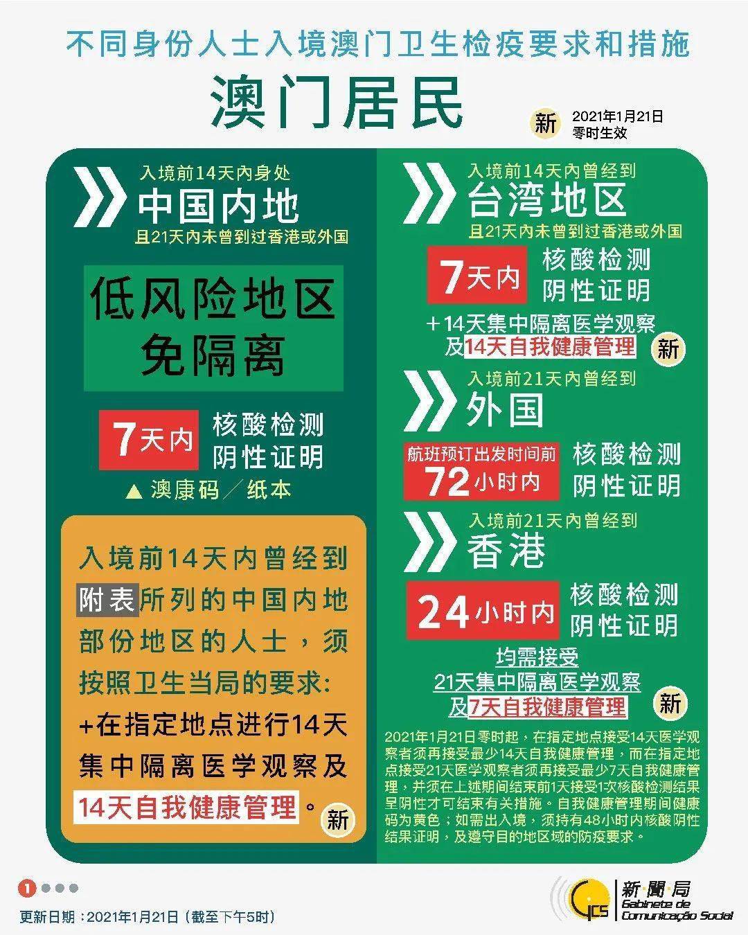 2024新澳門天天開(kāi)好彩大全58,創(chuàng)新策略設(shè)計(jì)_社交版59.565