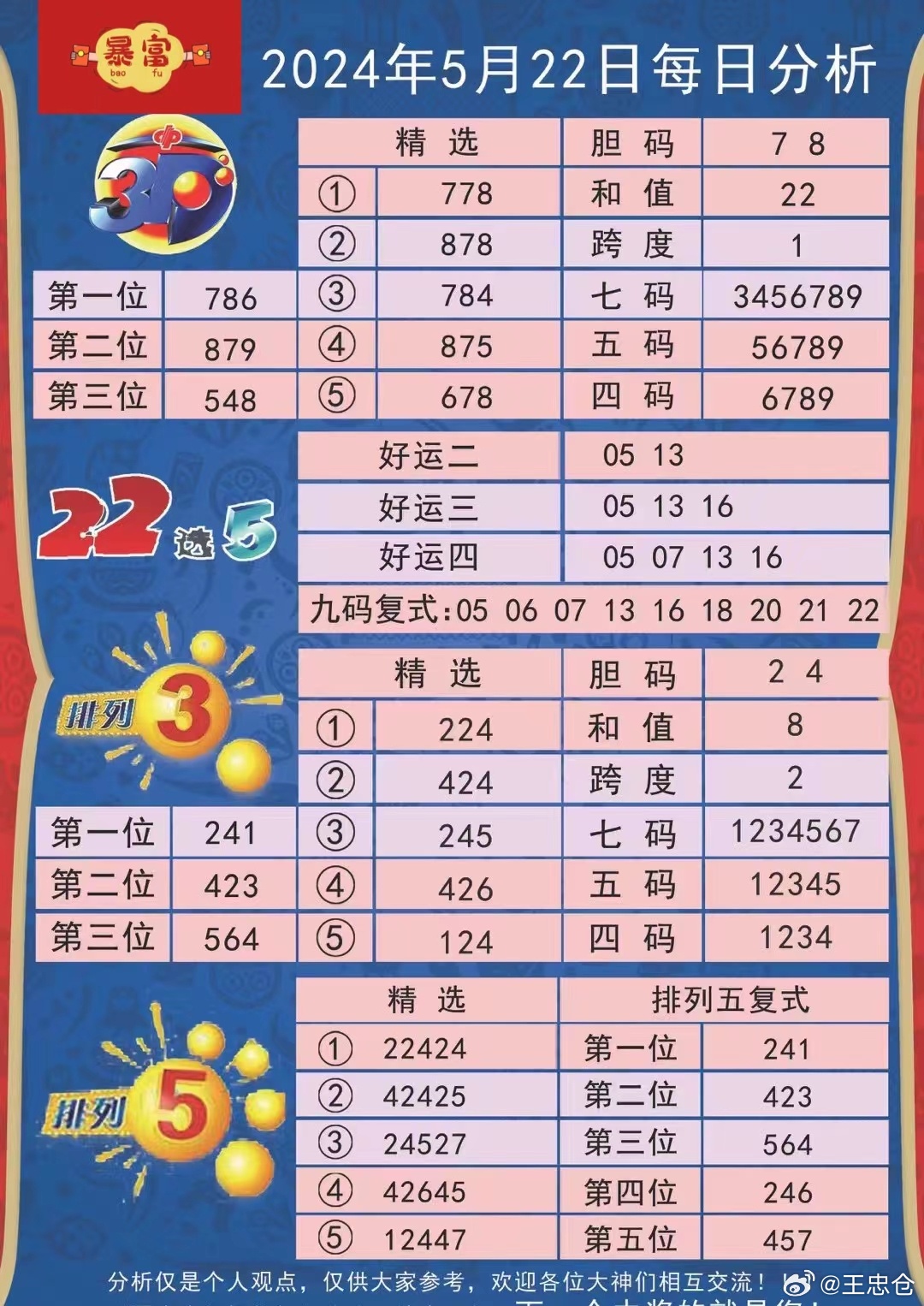 今天晚9點(diǎn)30開(kāi)特馬,數(shù)據(jù)解析引導(dǎo)_極致版40.971