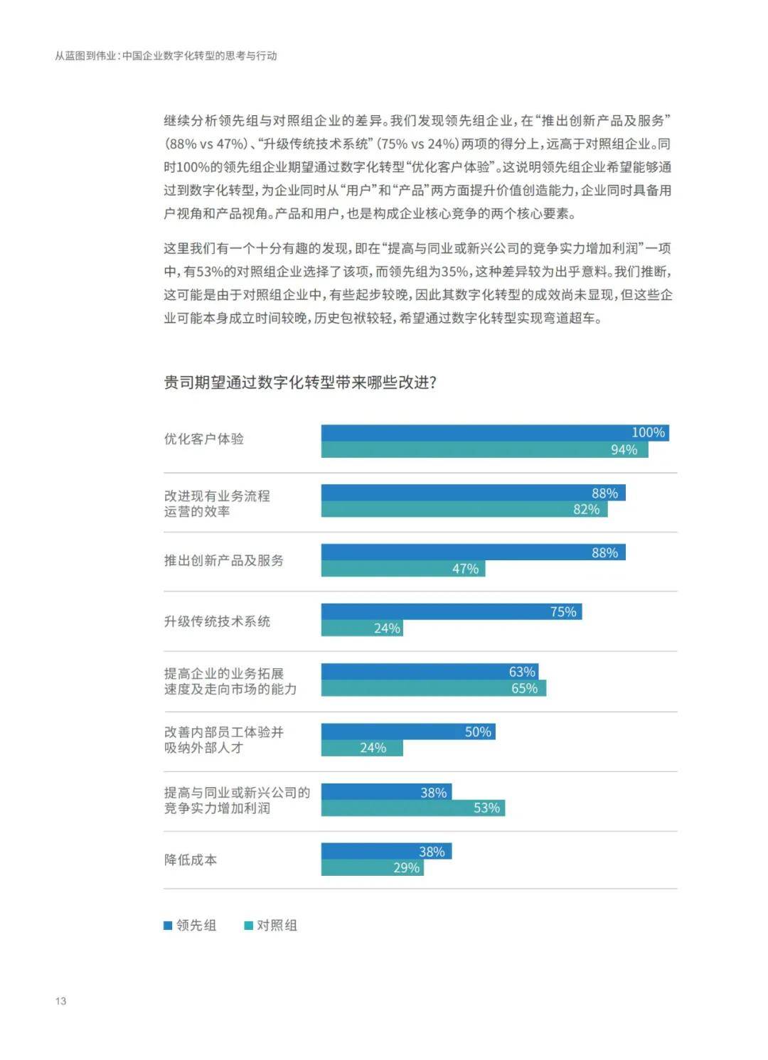 香港正版資料免費資料大全一,科學(xué)分析嚴(yán)謹(jǐn)解釋_云端版86.679