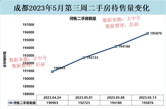 四川成都最新房價(jià)消息，與自然美景的邂逅，尋找內(nèi)心的平和寧靜之旅