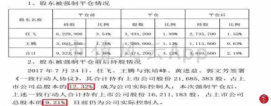 凱瑞德借殼新動態(tài)，變化中的機遇與成就感的源泉