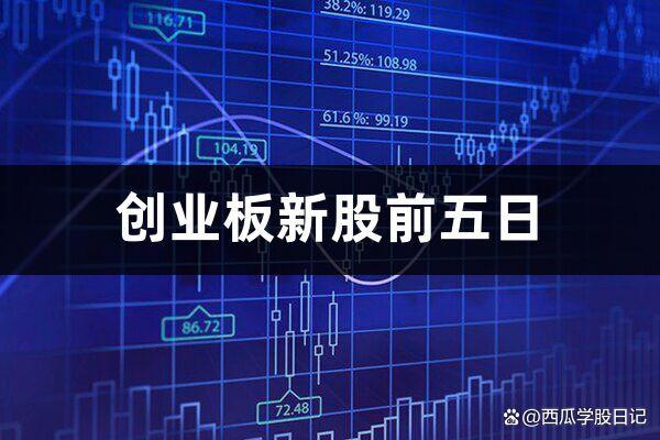 今日股市創(chuàng)業(yè)板最新消息詳解，初學(xué)者與進(jìn)階用戶的步驟指南