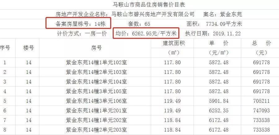 馬鞍山房價最新動態(tài)，與自然美景的邂逅，探尋內(nèi)心寧靜之旅