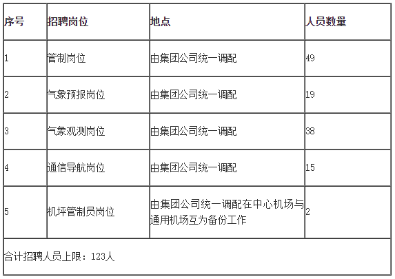 晉州最新招聘動(dòng)態(tài)，啟程探索自然美景，尋找內(nèi)心的寧靜之樂