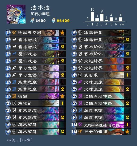 K8最新動態(tài)，揭秘最前沿科技發(fā)展趨勢