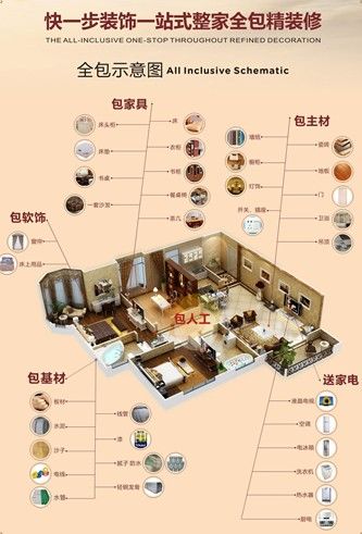 最新裝潢理念引領(lǐng)室內(nèi)革命，塑造時代風(fēng)貌的居住空間