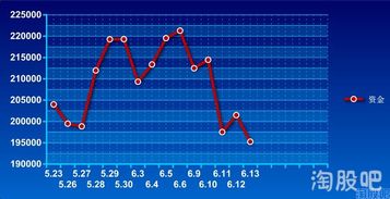 指數(shù)股票，定義、背景與地位解析