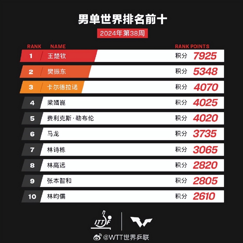 亞洲七號KU節(jié)目參數變化揭秘，學習之旅與自信成就之源