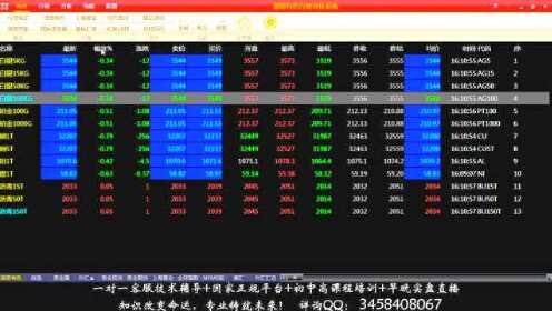 行情數(shù)據(jù)工具深度解析，掌握數(shù)據(jù)，洞悉市場(chǎng)趨勢(shì)