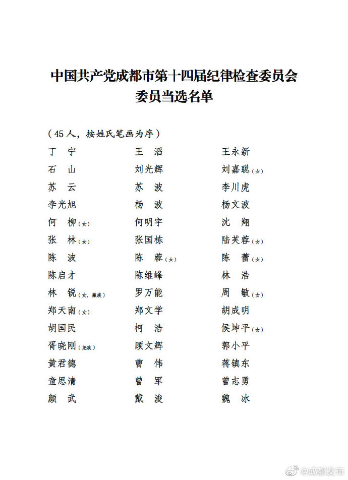 四川省最新常委名錄，自然美景的探索之旅