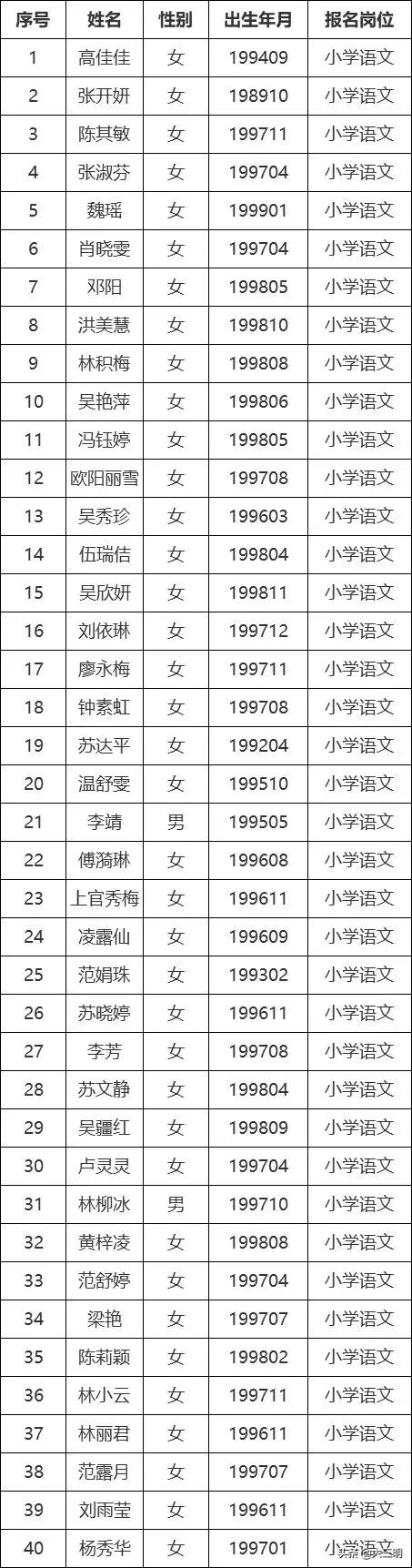 永安招聘指南，求職應聘詳細步驟與資訊匯總
