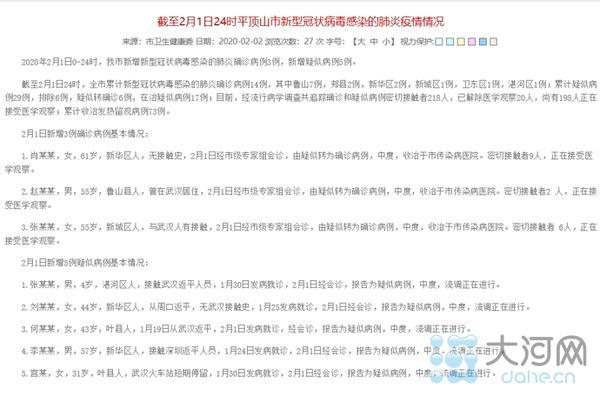最新病例通報與健康科普提醒，重要信息一覽！