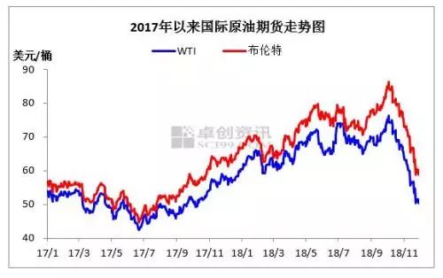 隱秘小巷探秘記，今日國際原油行情深度解析