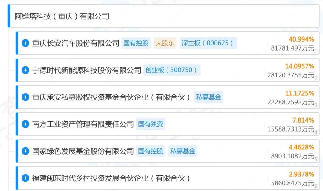 畢樹(shù)真最新持股情況，科技前沿投資焦點(diǎn)揭示未來(lái)生活潛力股與無(wú)限可能前景