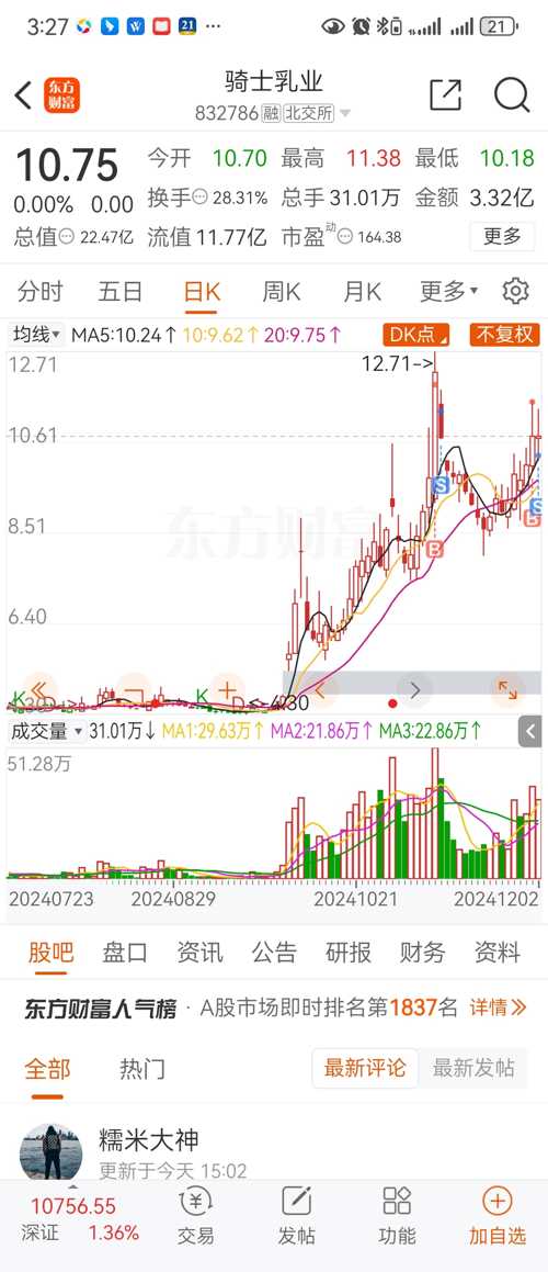 騎士乳業(yè)股票價(jià)格持續(xù)成長之路，自信與榮耀的成就之路