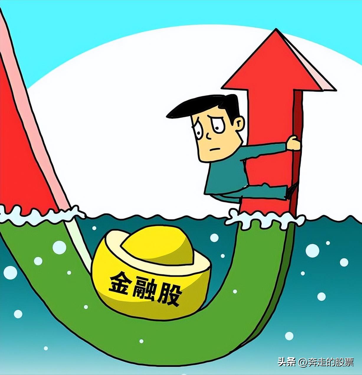 大盤(pán)預(yù)測(cè)資訊速遞，最新股市動(dòng)態(tài)速遞報(bào)告