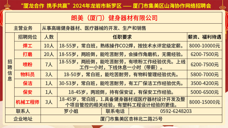 泉港招聘網(wǎng)最新職位發(fā)布，影響與觀點(diǎn)分析