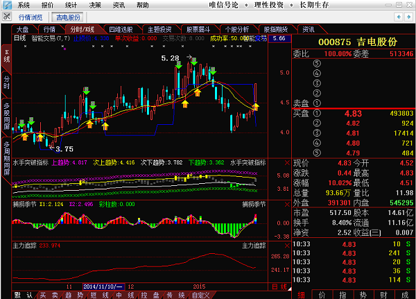 吉電股份最新動(dòng)態(tài)，自然美景之旅，探尋內(nèi)心平和與寧靜