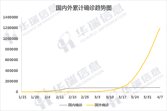 疫情實時數(shù)據(jù)統(tǒng)計背后的心靈逃離，自然美景之旅與尋找寧靜的冒險