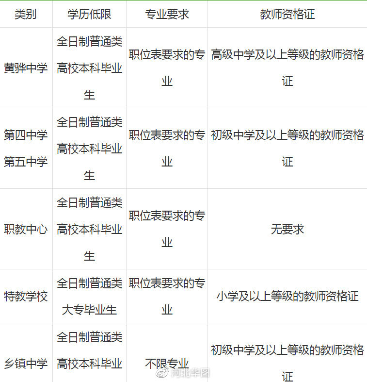 黃驊今日招聘信息，開啟職場新征程，成就自信與夢想之路