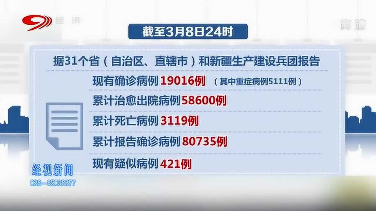 科技重塑防線，智能守護(hù)健康新生活，最新疫情病例報(bào)告分析