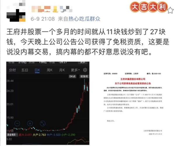 王府井股票行情深度解析，背景、重要事件與地位探究