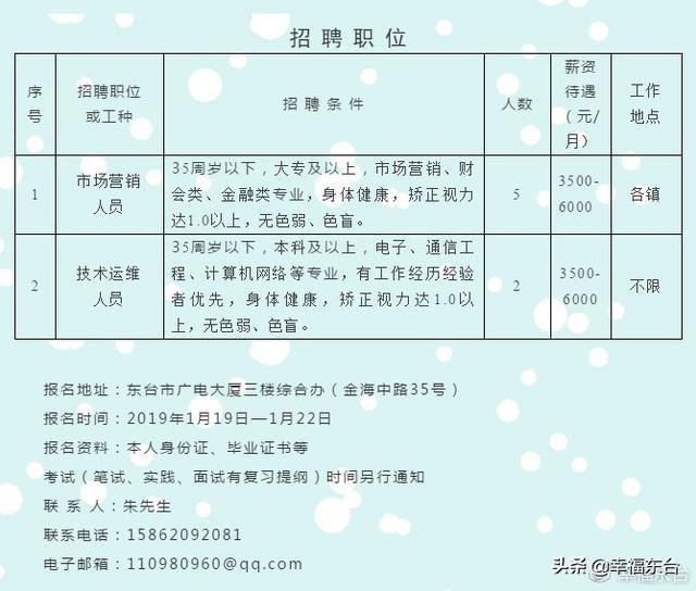 鹽城鹽都最新招聘信息匯總，與自然美景同行，尋找內(nèi)心的寧?kù)o之旅