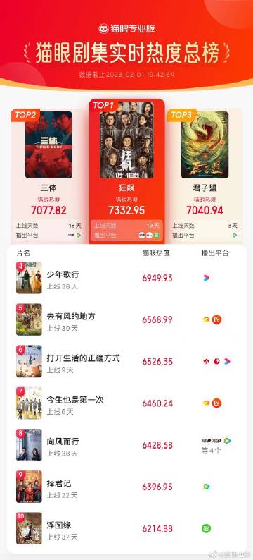 貓眼電影官網(wǎng)，夢(mèng)想起航，自信與成就感的源泉