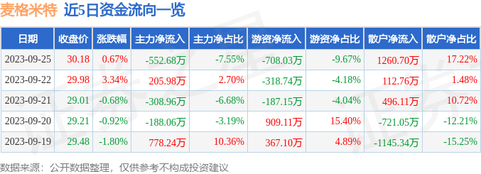 麥格米特股票，探尋自然魅力與內(nèi)心平靜的旅程