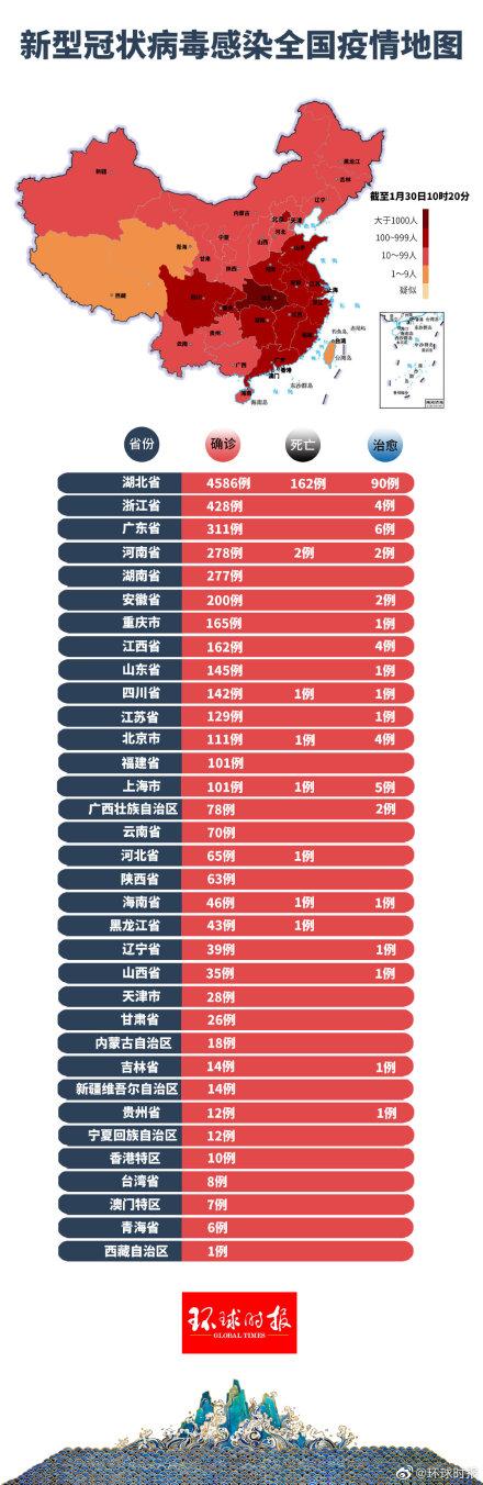 肺炎動態(tài)更新與學(xué)習(xí)之旅，自信與成就感的源泉