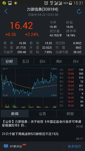 實時股票行情查詢，掌握股市動態(tài)，洞悉股市走勢??