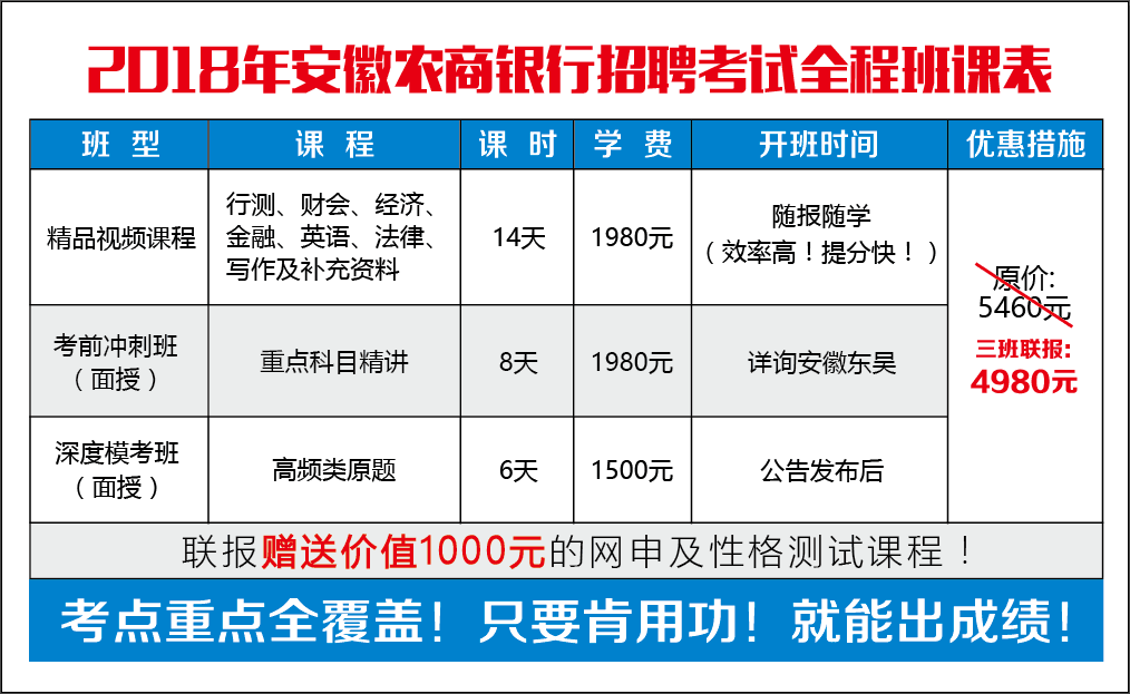 毫州招聘信息，時代脈搏與人才交響的交匯點