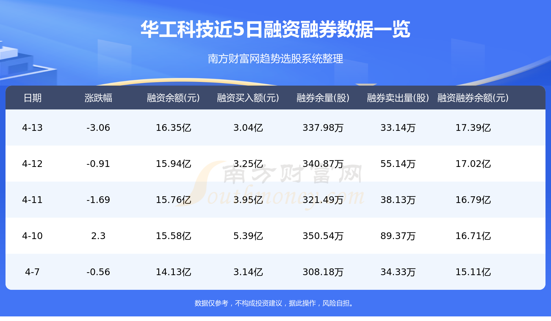 華工科技行情深度解析，最新動態(tài)與前景展望