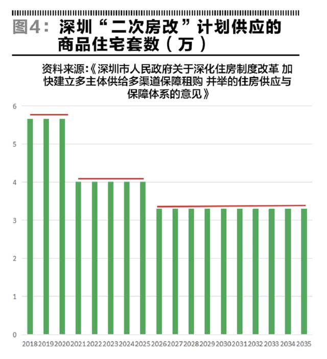 深圳房產(chǎn)價(jià)格探索，與自然美景對(duì)話的內(nèi)心平和之旅