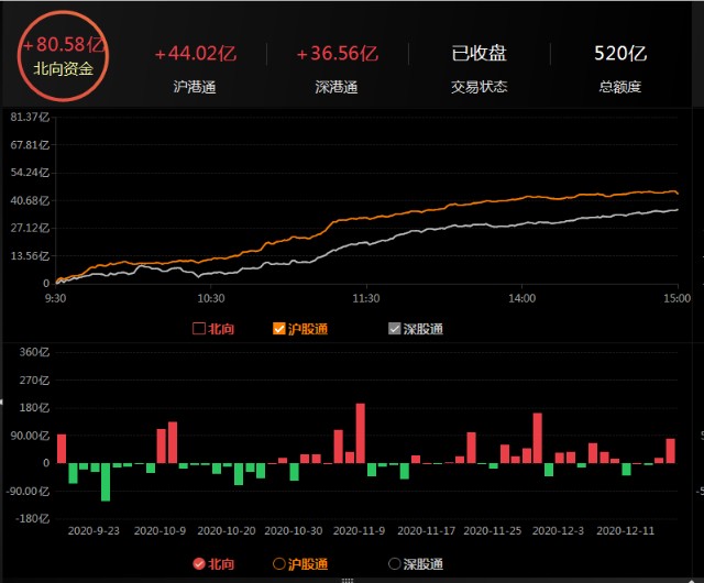 今日股票最新動(dòng)態(tài)，深度分析與個(gè)人觀點(diǎn)分享
