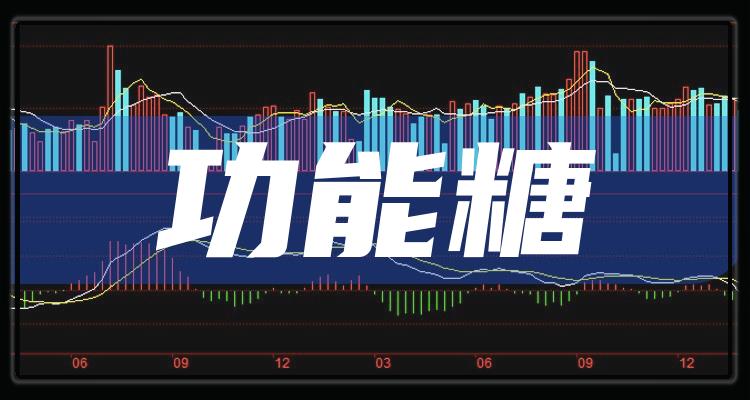 糖類股票，科技革新引領(lǐng)糖類股票全新體驗(yàn)