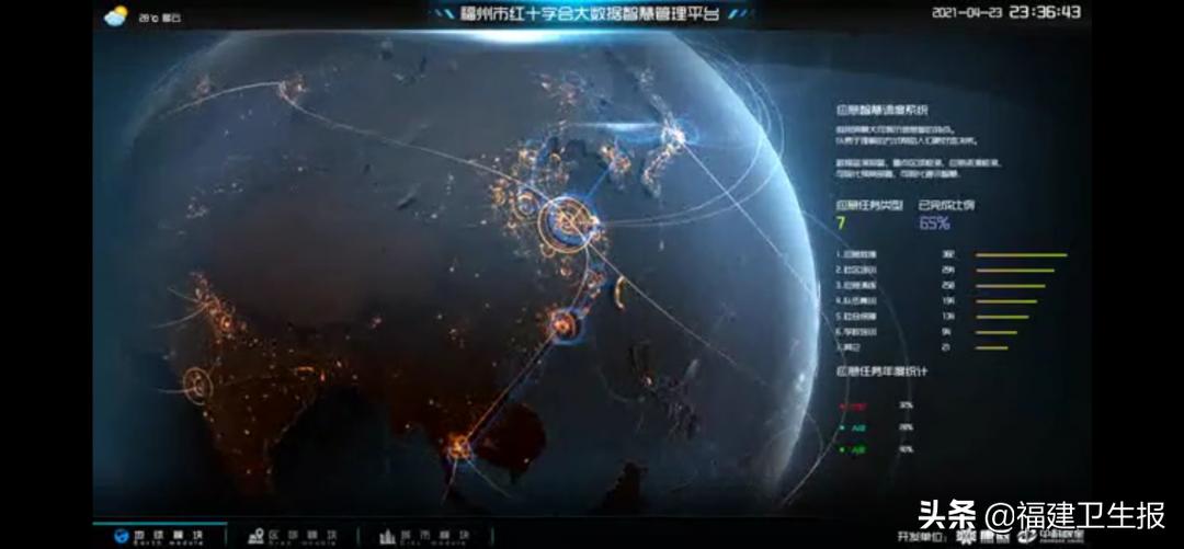 北斗系統(tǒng)最新動態(tài)資訊獲取與了解，北斗動態(tài)資訊一覽