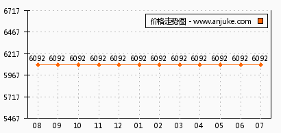 晶彩光電行情下的心靈追尋，自然美景與內(nèi)心寧靜的旅程