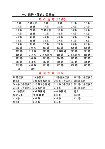 廣安夜班5路最新路線探秘，小巷美食與環(huán)境之旅