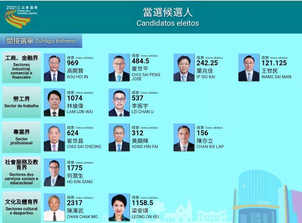 最新澳門勞工招聘，時(shí)代繁榮下的職業(yè)機(jī)遇與挑戰(zhàn)