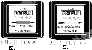 電視機(jī)電功率全面解析，了解電視能耗，你真的懂多少？