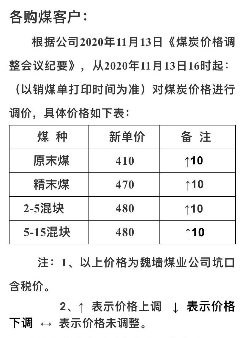 府谷煤炭最新報價，啟程探尋自然美景，煤之寧靜的探尋之旅