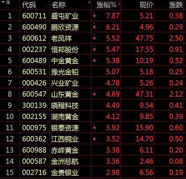 運(yùn)動(dòng)場(chǎng)館燈具 第172頁