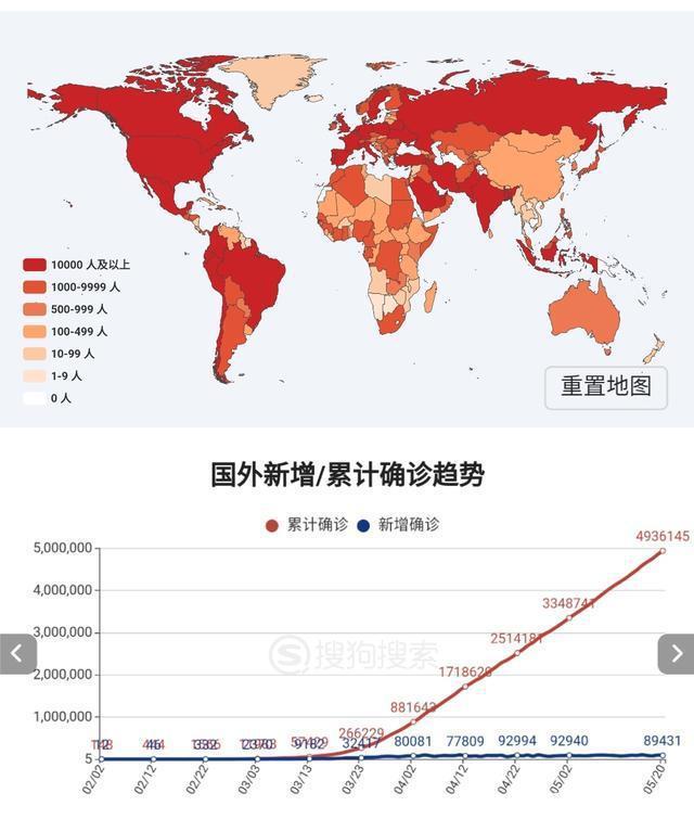 全球疫情最新動態(tài)與科技重塑防護(hù)未來，體驗前沿防護(hù)力量