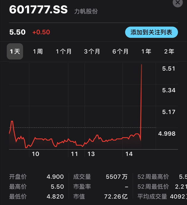 力帆股票最新動態(tài)與小巷深處的隱藏寶藏，特色小店的活力四溢之旅